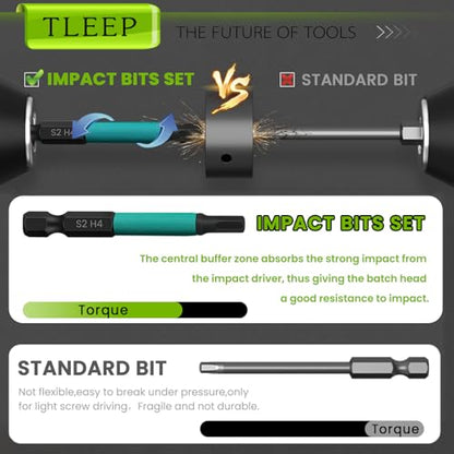 20PCS Impact Drill Allen Key Bit Set 25mm+60mm Long, Hex Bit Set H1.5-H10 Metric Impact Screwdriver Driver Bits, 1/4" Hex-Shank S2 Steel with Magnetic Bit Holder & 196mm Handle Screwdriver - style: Set 4: Metric 20Pcs, 25MM and 65MM