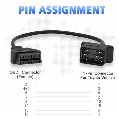 OBDII Adapter Fit for Toyota 17 Pin OBD1 to 16 Pin OBD2 Diagnostic Cable, Compatible with Toyota Vehicles 17pin Connector,Work with ELM327 OBD2 Diagnostic Scan Tool and Code Reader - style: Fit for toyota-17pin(Square)