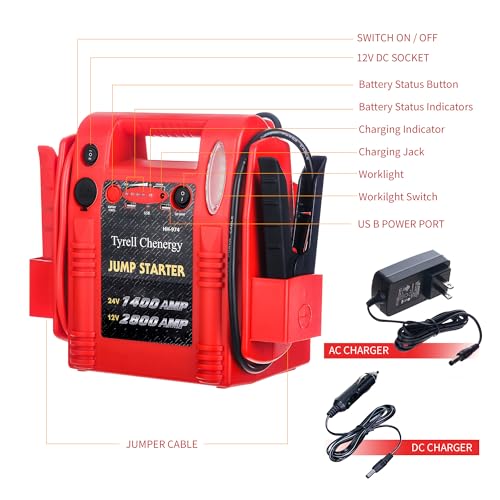 12V/24V Jump Starter,2800/1400 Peak Amp,Truck Battery Booster Pack, and Pure Copper Jumper Cables,Heavy Duty Jump Box Includes Dual USB and DC Ports Power,Car Battery Jump Starter - style: HH974