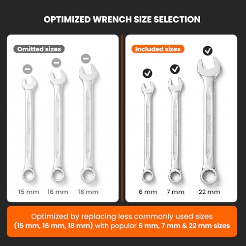 12-Piece Metric Combination Wrench Set with Storage Rack, 6–22 mm Wrenches Set, Chrome Vanadium Steel with Satin Finish Combination Wrenches, 12 Point Open End Wrench Set for Automotive, DIY