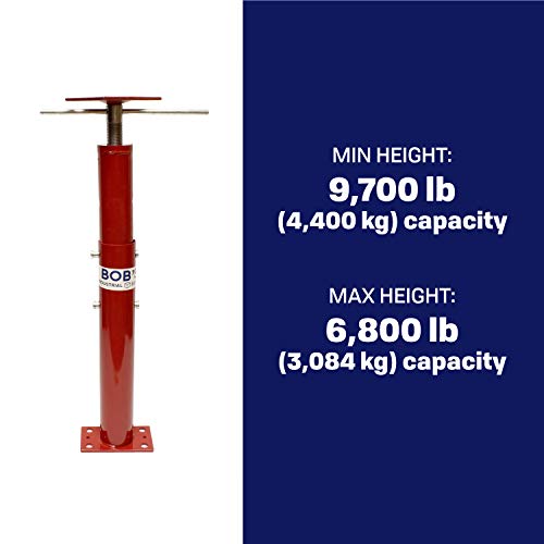 BISupply Basement Floor Jack 19” - 36” Adjustable Support Beam House Jack Post - Floor Lifting Joist Beam Brace for Cellar Ceiling 9700 lbs Max Capacity Screw Pole Jack - 3 Pack - size: 19-36 Inch (3 PACK)