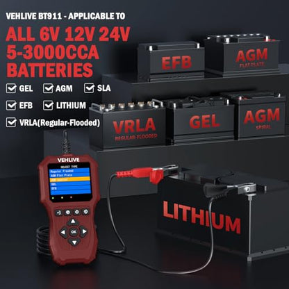Car Battery Tester 6V 12V 24V with Lithium Battery Testing, BT911 5-3000CCA Automotive 12V&24V Dual Circuit Testing, Load/Alternator Tester, Charging Cranking System Tester for All Car Motorcycle Boat - color: Light Red