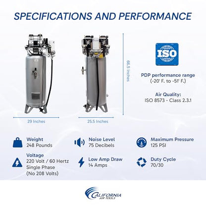 California Air Tools 60040DCADC 4.0 HP Ultra Quiet and Oil-Free Air Compressor, 60 Gallon Steel Tank, 75 dBA Noise Level, with Air Drying System and Auto Drain - style: 60 Gallon ASME Tank w/98% Dry Air