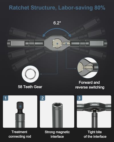 Upgraded 42 in 1 Magnetic Screwdriver Set, Ankilo DIY Ratchet Screwdriver Set, Multi Bit Magnetic Drive with 40 PCS Portable Repair Tool Kit for Valentine's Day Gifts Home, Bike, Repairs (Grey) - color: #Grey