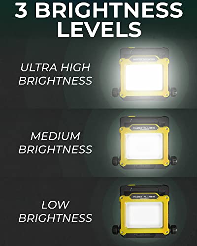 Master Tailgaters FLUD 4000 LED Work Flood Light Compatible for Milwaukee 18v Battery