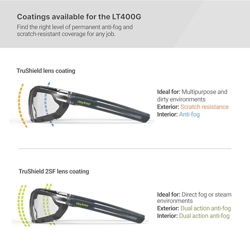 HexArmor LT400G Safety Glasses - color: Clear / Trushield-2sf
