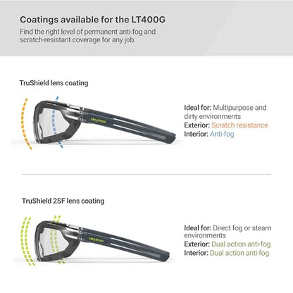 HexArmor LT400G Safety Glasses - color: Clear / Trushield-2sf