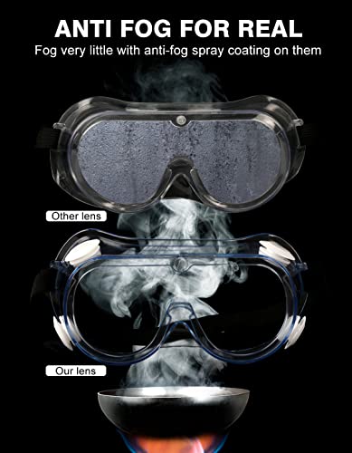 MELASA Safety Goggles ANSI Z87.1, Anti-Fog Protective Lab Goggles, Eye Protection Goggles