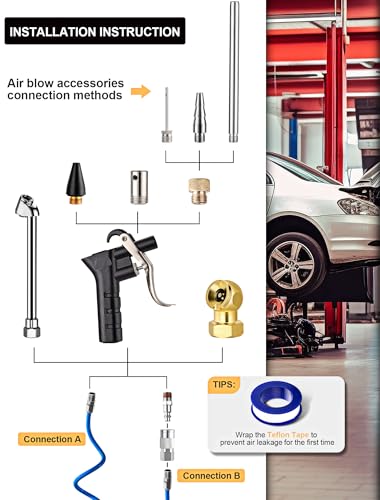 SARDVISA 22-Packs Air Compressor Accessories Kit, 25FT Upgrade Repairable PU Air Hose with 1/4'' NPT Air Tool Kit, Air Blow Gun/Air Chuck/Tire Gauge, Pneumatic Tool Set