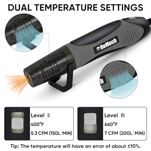 ROMECH 350W Heat Gun with 2 Nozzles, Dual Temp Heat Gun 400°F-660°F, Fast Heat Hot Air Gun with Overload Protection for DIY Craft Embossing Shrink Wrapping (Grey) - color: Grey