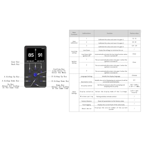 Air Management Top Grade 4-Valve Air Suspension System kit, Electronic Controll System/wireless remote control/pneumatic/airlift 3-Stages Memory ﻿