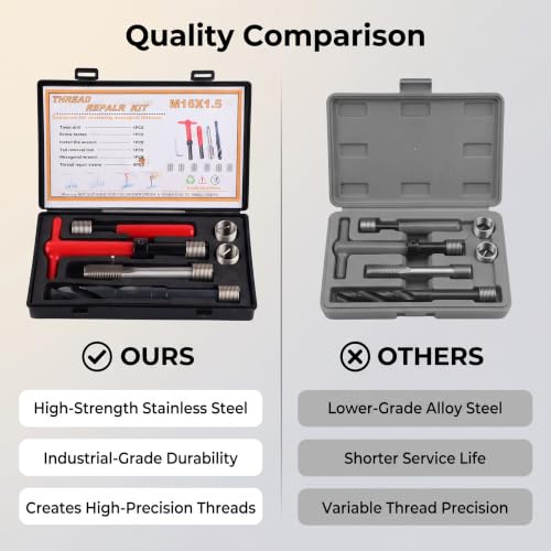 11Pcs M16x1.5 Thread Repair Kit Stainless Steel Drill Helicoil Repair Kit Threaded Reply Tool Kit