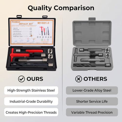 11Pcs M16x1.5 Thread Repair Kit Stainless Steel Drill Helicoil Repair Kit Threaded Reply Tool Kit