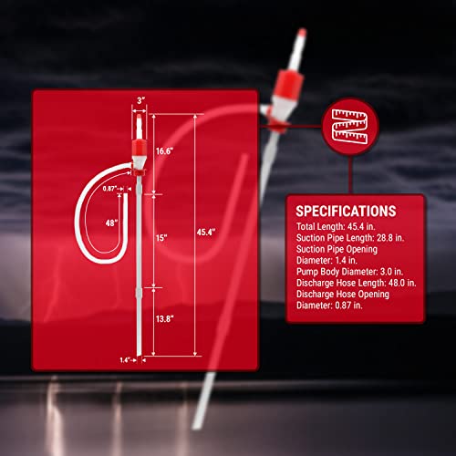 TERA PUMP Heavy Duty Manual Drum Pump TRDRUM40 | For 55 Gallon Barrels, BPA-Free, Portable Fuel Transfer, Adjustable Length Tube