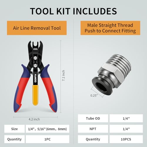 PLANEKO 11PCS Air Line Removal Tool Kit for 1/4" 5/16" Hose Fittings | Air Line Disconnect Tool for 6mm 8mm Hose with 10PCS 1/4” Tube OD x 1/4” NPT Male Straight Thread Push to Connect Fittings