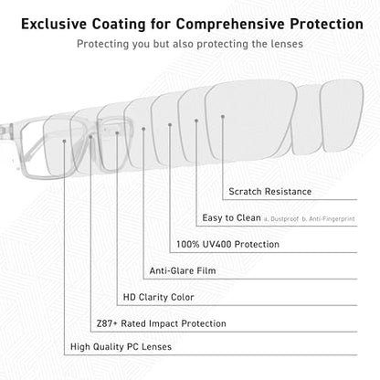 VETRA Z87+ Certified Safety Glasses HD High Contrast UV400 Side Shield Anti-Oil Coating Stylish Eyewear - color: Silver Smoke