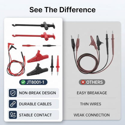 Multimeter Automotive Test Wire Kit Puncture Probes with Wire Piercing Probe Clip Banana Plug Probe 19A JT8001‑1 Banana Plug Extension Test Cable Set