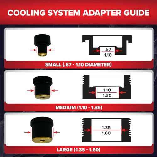 Redline Detection SmartFit Universal Cooling System Vehicle Pressure Test Kit (95-0700)