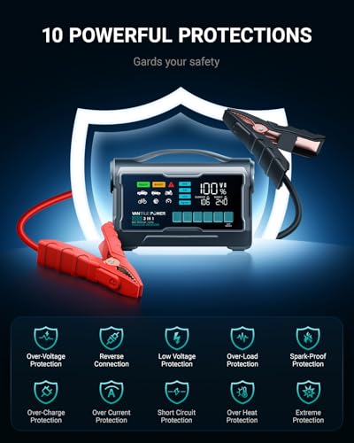 JS3 Real 3250A Jump Starter with Air Compressor 160PSI, 12V Car Battery Booster with Display, Jump Box with Light, Support 65W Fast Charging Power Bank, 10L Gas/8L Diesel Engines - color: Grey