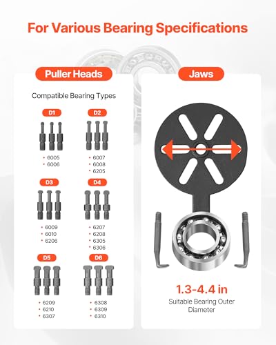 VEVOR 21-in-1 Bearing Puller Set, 21 PCS 3-Jaw Hook Puller for Internal External Bearings and Bearing Without Inner Shaft, Multifunctional Bearing Removal Tool with Heavy Duty Portable Storage Case