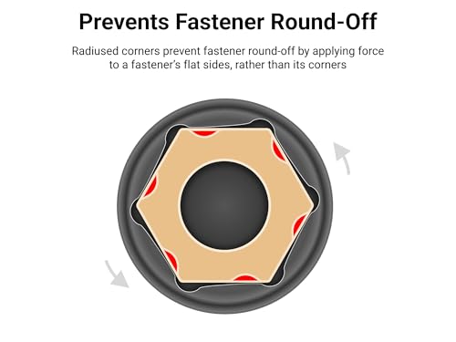 TEKTON 1/2 Inch Drive x 19 mm Deep 6-Point Impact Socket | SID23119 - size: 19 mm, style: Deep