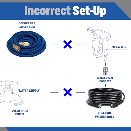 ESSENTIAL WASHER Short Pressure Washer Gun Swivel with Pressure Washer Foam Cannon Kit | Comes with Quick Connects and Nozzle Guard Tip - style: Stainless Swivel Gun With Foam Cannon