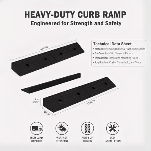 2" Curb Ramps for Driveway - PLSER Low Rubber Curb Driveway Ramp 4410 LBS/2T Capacity Vehicle Ramps for Motorcycle Car Bike Lawn Mowers Mobile,2PCS - size: 39.37"×5.91"×2"