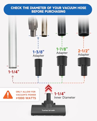 Turbo Brush Floor Attachment for Shop Vac Wet Dry Vacuum Cleaners, Universal Fit with 1-1/4" 1-3/8" 1-7/8" 2-1/2" Adapters, Black, 10.6 Inch Wide