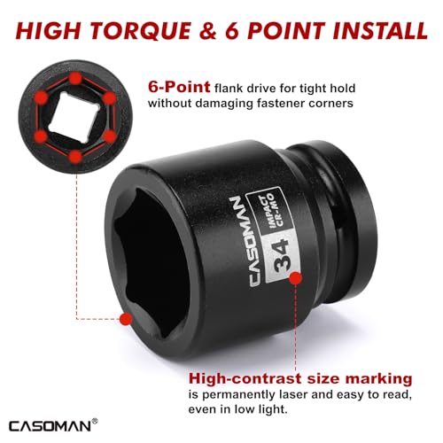 CASOMAN 15-Piece 3/4" Drive Shallow Spindle Axle Nut Impact Socket Set, 6-Point, Standard Large Socket Set, Metric (17mm -55mm), CR-MO Steel, with Storage Case