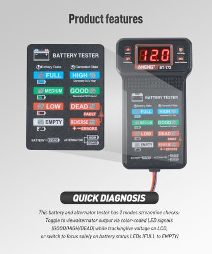 Battery Tester 12v Automotive,Car Accessories Universal Car Battery Tester,Voltmeter with LCD Display and LED Indication,Automotive Replacement,Suitable for Cars,Motorcycles,Trucks,RVs,ATV