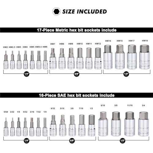 CASOMAN 33 Piece Master Hex Bit Socket Set, S2 Steel, SAE And Metric, Allen Socket Bit, 5/64-inch to 3/4-inch, 2mm to 19mm Socket Tool Kit