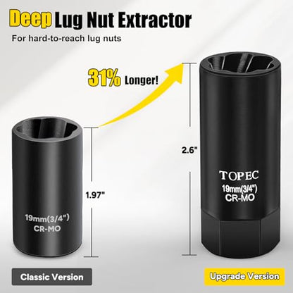 Topec 21MM Deep Lug Nut Extractor Socket - 1/2" Drive Stripped Bolt Nut Remover - size: 21mm