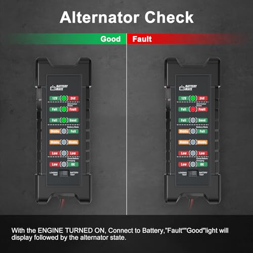 Car 12V 24V Battery and Alternator Tester Automotive, Load Tester | Battery Checker, Analyzer to Check alternator & Battery Charging System with LED Indicator - color: Black-B