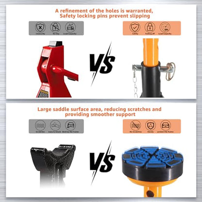 BESTOOL Jack Stands 4 Ton, Adjustable Car Jack Stand, 2 Pack | Heavy-Duty Carbon Steel; Dual Locking Pins; 7-Position 13.5–21.6 in Height; For Cars, SUVs & Light Trucks - color: Standard Jack Stand