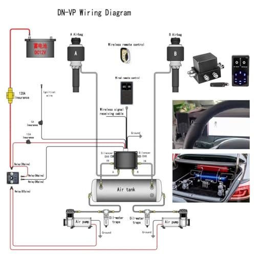 Air Management Top Grade 4-Valve Air Suspension System kit, Electronic Controll System/wireless remote control/pneumatic/airlift 3-Stages Memory ﻿