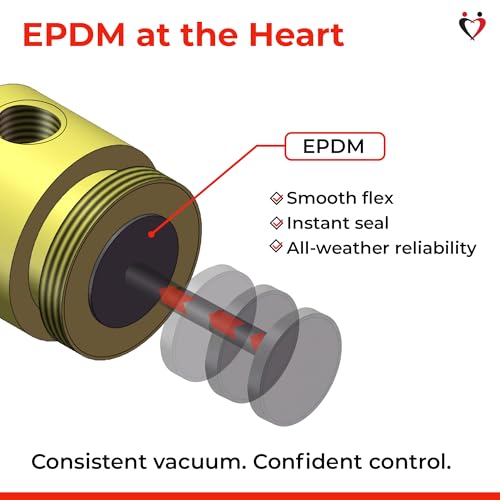 LeLuv Maxi Vacuum Pump - Manual Hand Vacuum (0-30 Hg, 0-760 mmHg) with Ergonomic Nylon Handle, Release Valve, & Rubber Protected Pressure Gauge (1/8" NPT), Compatible with LeLuv Pump Series - Grey - color: Grey
