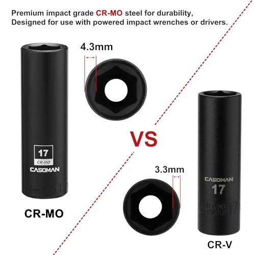 CASOMAN 1/2-Inch Drive x 17mm Deep Impact Socket, 2PCS Set, 6-Point, Metric, CR-MO - size: 17 mm (Deep, Pack of 2), style: 6-Point Socket