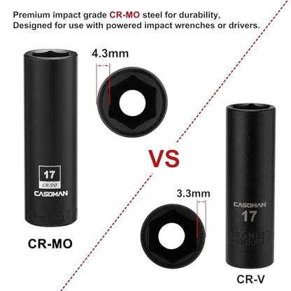 CASOMAN 1/2-Inch Drive x 17mm Deep Impact Socket, 2PCS Set, 6-Point, Metric, CR-MO - size: 17 mm (Deep, Pack of 2), style: 6-Point Socket