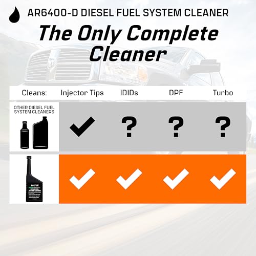 Archoil AR6400-D Diesel Fuel System Cleaner (Two Pack) - Cleans Injectors, Turbo & DPF - size: 12 Fl Oz (Pack of 2)