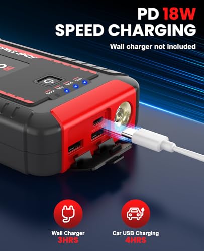 BOOKOO 4500A Jump Starter,H8 Portable Car Jump Starter Battery Pack for All Gas & 10L Diesel Engines,12V Car Battery Jumper Box with 3 Mode Flashlight with USB Qc3.0 Dual Output-Red