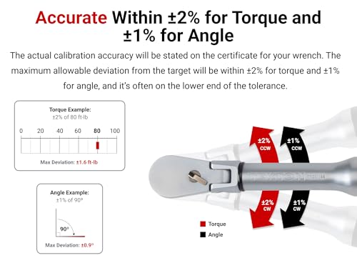 TEKTON 1/2 Inch Drive Electronic Torque Wrench | TRQ82123 - size: 1/2 inch
