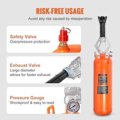 VEVOR Tire Seater, 2.1 Gal/8 L Air Tire Blaster, 120 PSI Handheld, Portable Tire Inflator Tool, 85-116 PSI Operating Pressure for Tractor Truck ATV Car and Automobile Repair - size: 2.1 Gal/8L