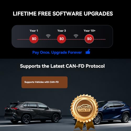 iCarsoft JP V4.0 Bidirectional Diagnostic Tool for Japanese/Korean Cars (Honda/Toyota/Nissan/Kia etc), All System 49Services + Active Test OBD2 Scanner, Battery Registration, CAB-FD,Free Update