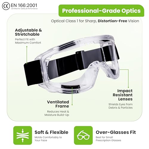 AirGearPro Vision-1000 Anti-Fog Safety Goggles | Anti-Scratch Clear Safety Glasses, Protective eyewear Ideal for DIY works