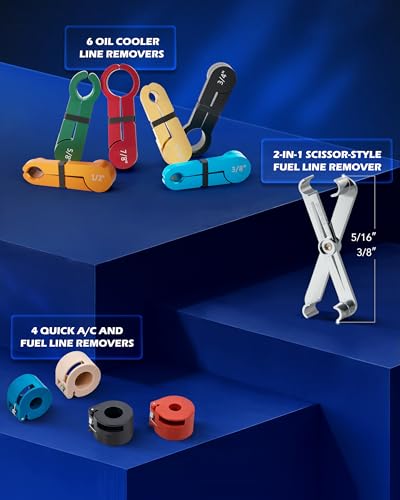 OMT 35pc Master Disconnect & Hose Clamp Pliers Tool, Car AC Fuel Line Kit | Auto Long Reach Hose Clamp Remover Kit with Clic R Type Swivel Jaw, Fuel A/C Disconnect Pliers For Ford Chevy Dodge Vehicles