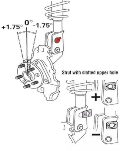 81260 4PCS 14mm Front Wheel Alignment Camber Correction Kit - Compatible with Buick, Chevrolet, Honda, Nissan, Dodge, Ford, Jeep - - size: 4PCS 14mm