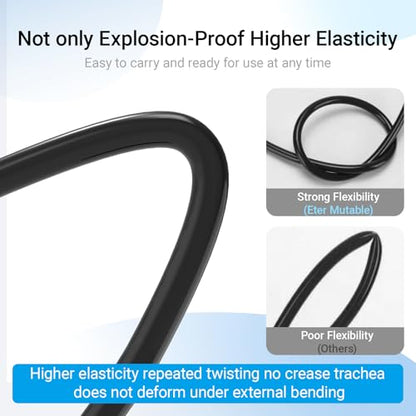 3/8 Inch OD Black Polyurethane PU Pneumatic Air Hose Tubing 98.4 Feet/30Meter Air Brake Line Tubing Compressed Accessories - size: 3/8" OD/98.4 Feet, style: Polyurethane/Black
