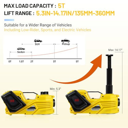 5 Ton 12V Electric Car Jack Kit with Impact Wrench & Air Compressor, Portable Emergency Tire Change Kit for SUV, Truck, Sedan, EV (Lifting Range 5.31-14.17 Inch)