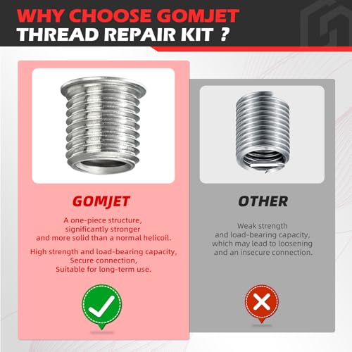 M6X1.0 Metric Thread Repair Kit, with M6X1.0X9.4MM Stainless Steel Insert Qty 10 - size: M6x1.0x9.4mm