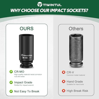 1" Deep Impact Socket 1/2 Inch Drive for Axle and Suspension Bolts | CR-MO Steel Impact Socket, 3.07" Length, 6 Point Design, SAE Socket for Heavy Automotive and Industrial Equipment Maintenance - size: 1" (Deep)